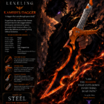 Solo Leveling: Sung Jinwoo’s Steel Dagger 55cm