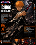 Bleach: Ichigo Steel Sword 105cm
